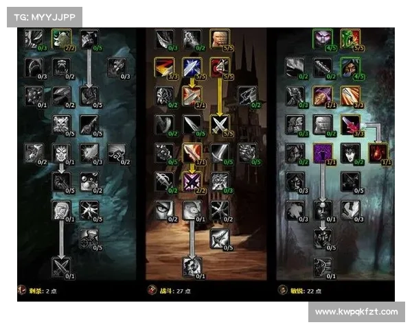 魔兽世界盗贼智力提升攻略 魔兽世界盗贼智力提升攻略